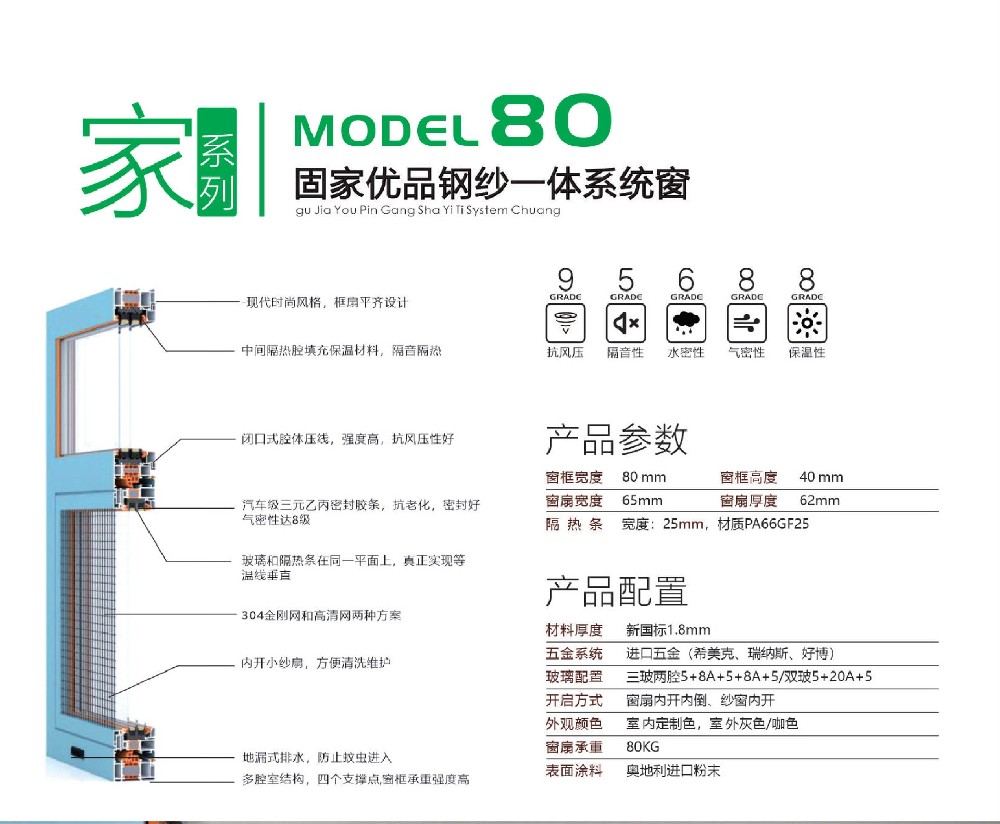 家系列80系統(tǒng)窗