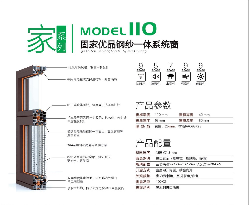 家系列110系統(tǒng)窗